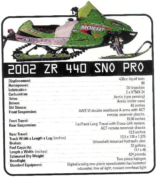 2010 Sno Pro 600 Weight Loss