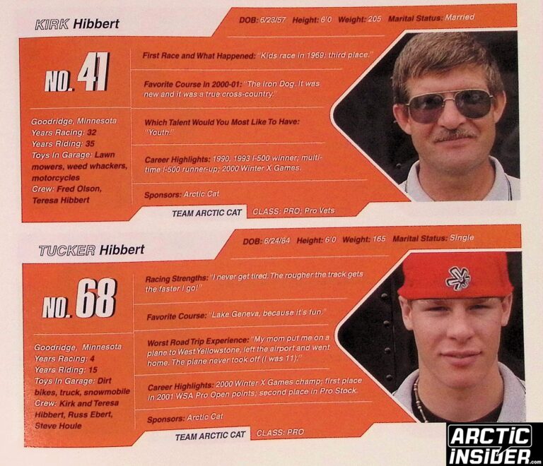 2001-2002 HIBBERT RACER PROFILE WSA YEARBOOK