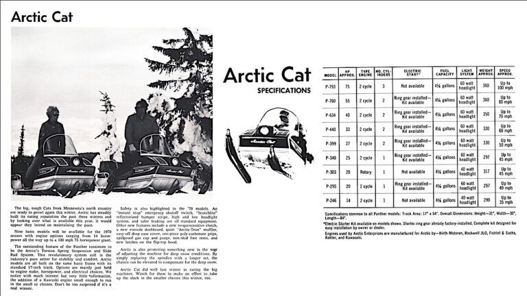 1970 ARCTIC CAT MODEL SPECIFICATIONS