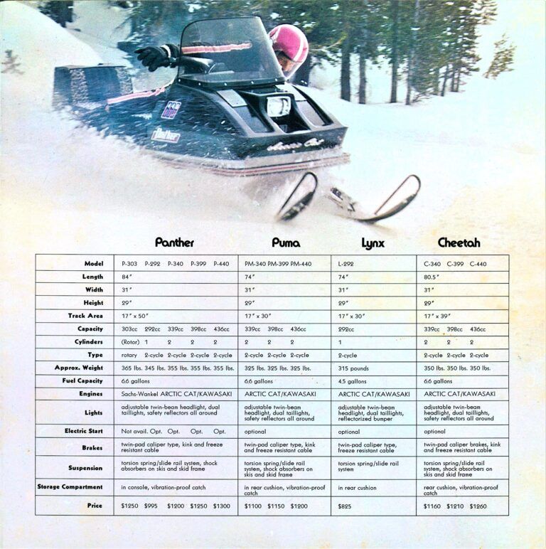 1972 ARCTIC CAT PANTHER PUMA LYNX AND CHEETAH SPECIFICATIONS