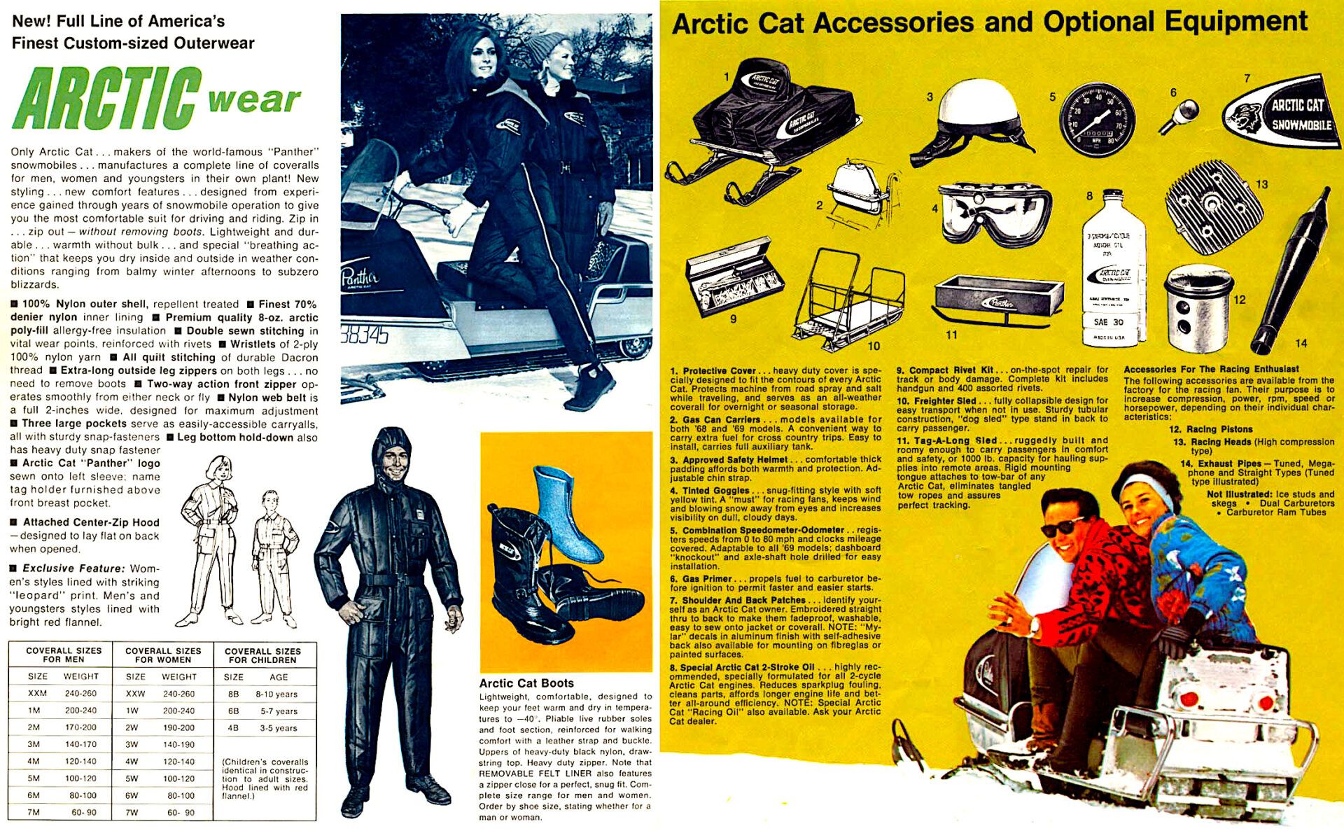 1969 ARCTIC CAT ARCTICWEAR BROCHURE ArcticInsider