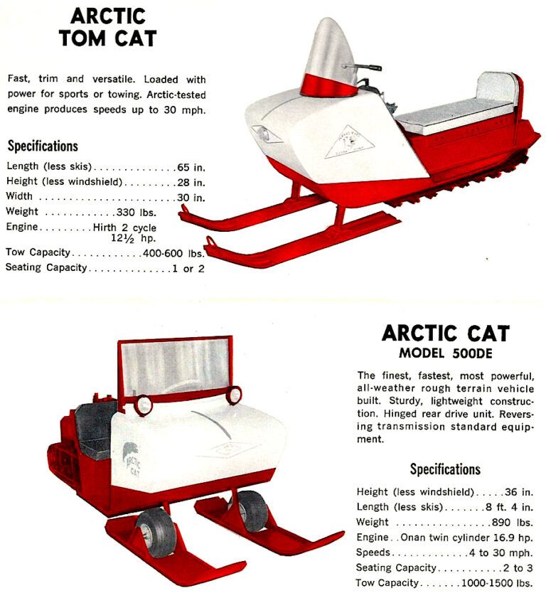1965 ARCTIC CAT TOM CAT BROCHURE