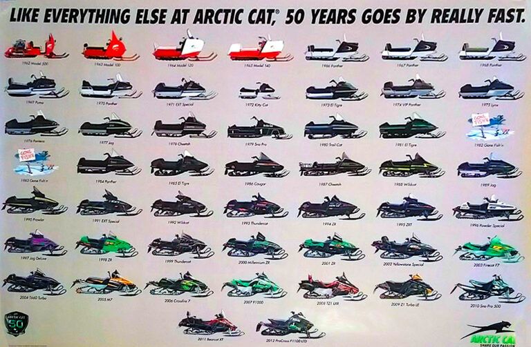 2012 ARCTIC CAT AD