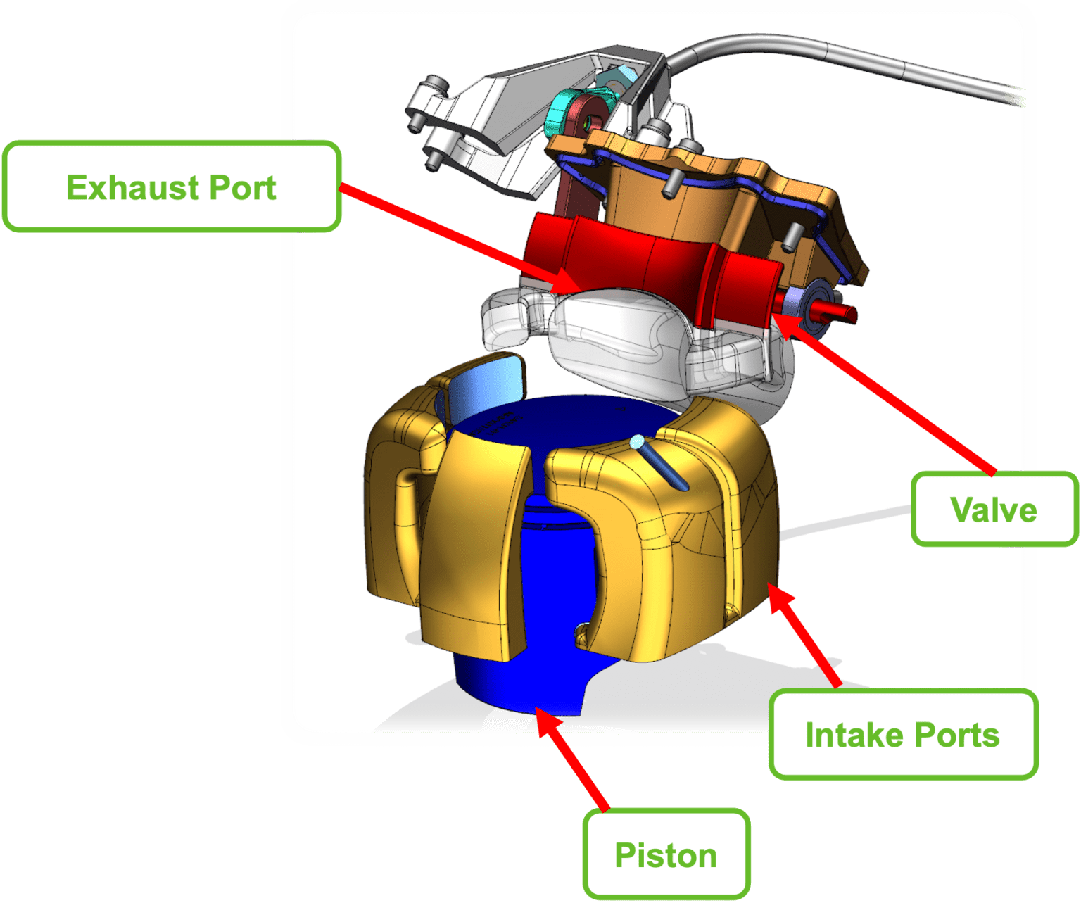 INSIDER TECH - UNLOCKING THE POWER & TORQUE OF THE NEW 858 - ArcticInsider